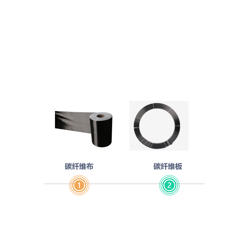 粘貼碳纖維布與碳纖維板如何對(duì)應(yīng)選擇？